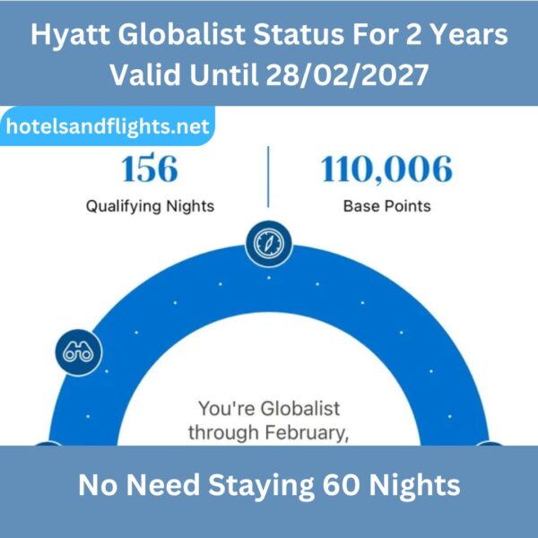 Hyatt Globalist Status Directly 2 Year Through Feb 2027