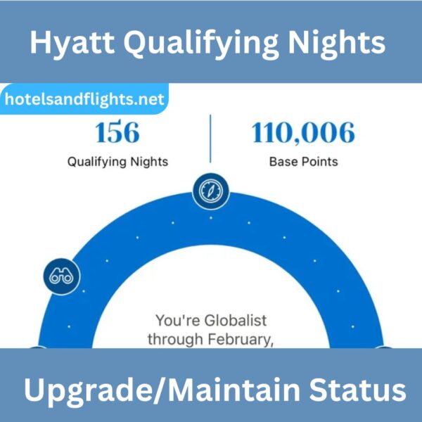 Hyatt Mattress Run, Maintain Globalist Status with Ease